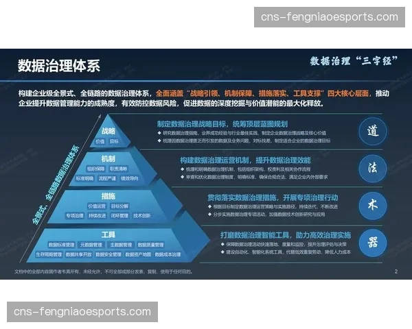 版权管理系统升级 推动内容价值深度挖掘